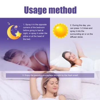 Ximonth Sleeping Spray