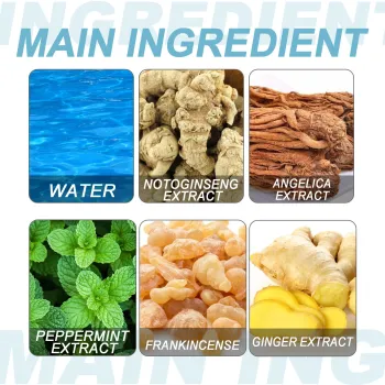 Ximonth Sore Throat Cream