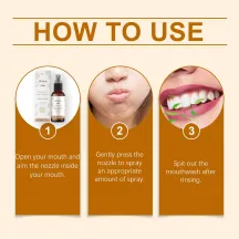 Ximonth Healthy Oral Spray