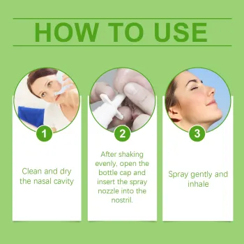 Ximonth Herbal Spray Cleansing Lung